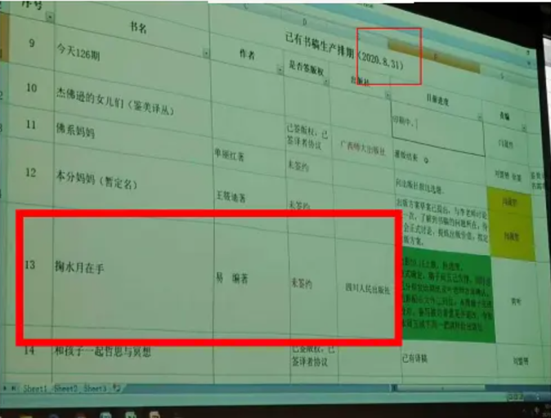 易潇雨举证,在活字文化编辑会上,《掬水月在手》编著一栏一度填写的是她的名字