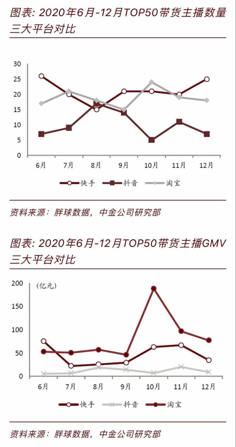 图片来源:中金点睛