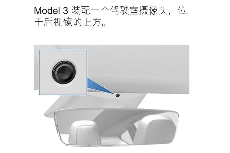 Model 3驾驶室摄像头位置 图片:特斯拉车主手册
