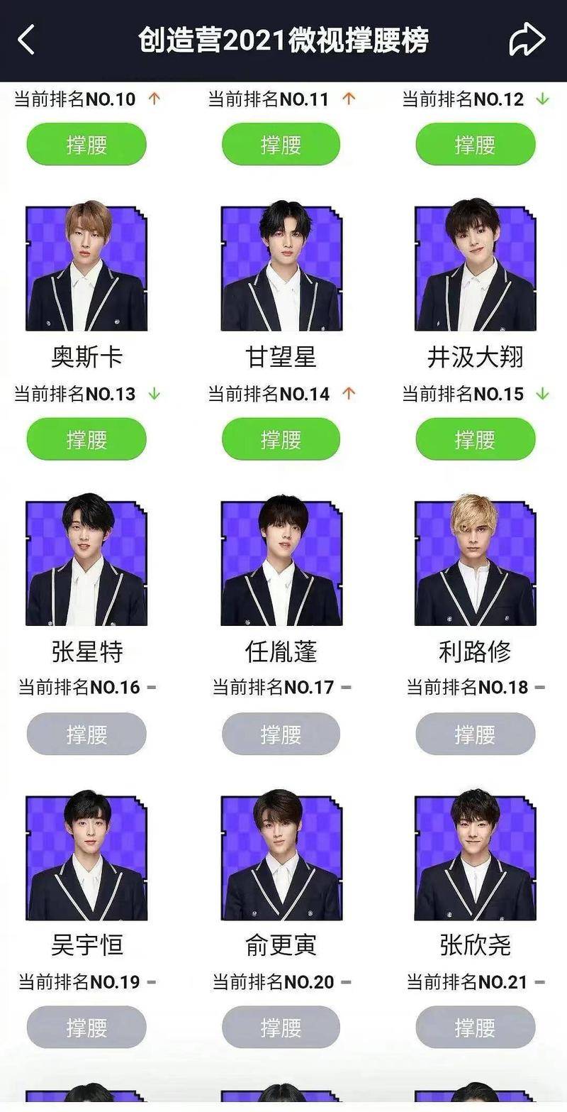 有粉丝发现,后16名选手的撑腰通道被提前关闭,图片:豆瓣创造营2021官组