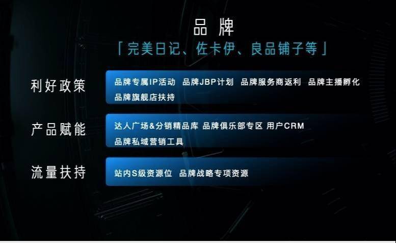 快手在引力大会发布的针对商家的扶持计划。图片来自于快手。