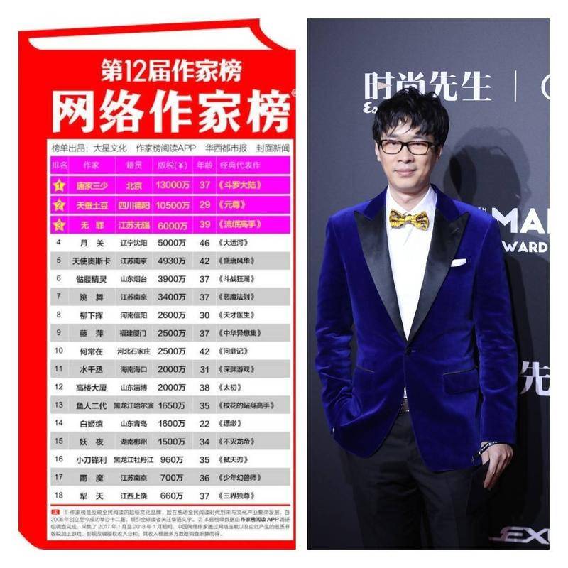 唐家三少与第12届中国作家榜·网络作家榜