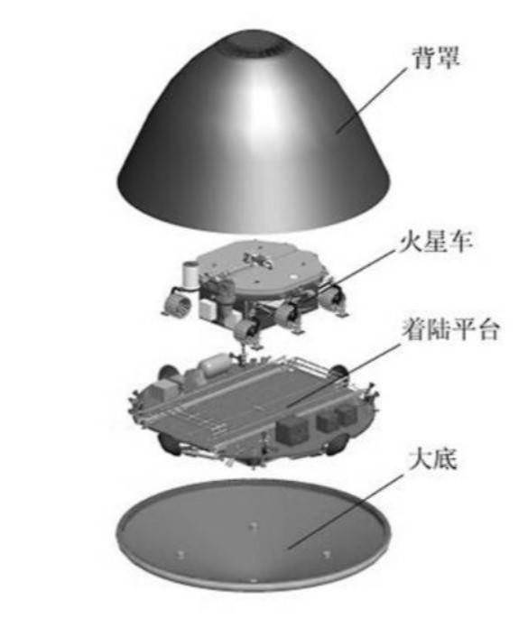 着陆巡视器结构