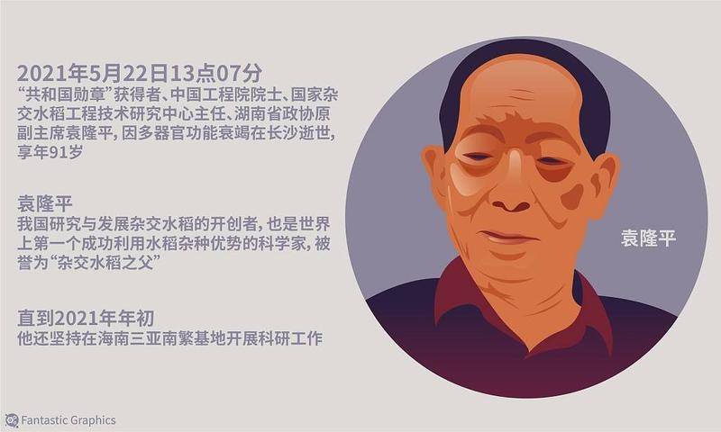 图片:CFP