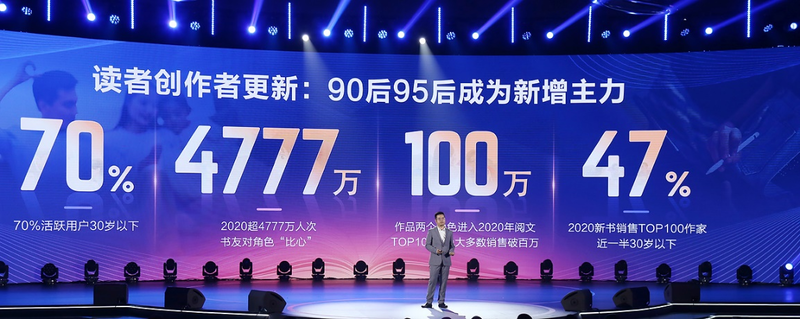 去年有超4777万人次对角色“比心”