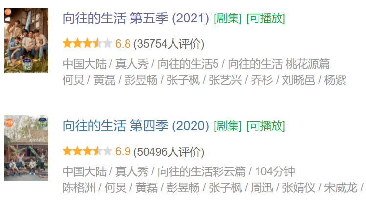 越来越低的评分
