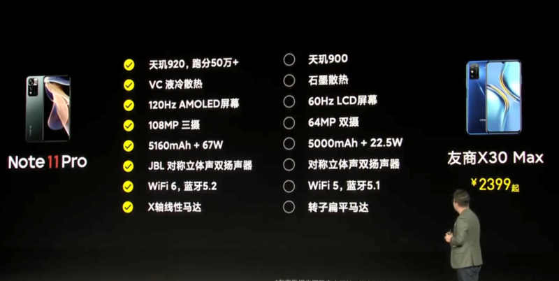 卢伟冰在发布会上对比当天发布的荣耀手机。来源:小米发布会