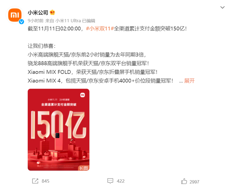 小米双十一战报。来源:小米官方微博