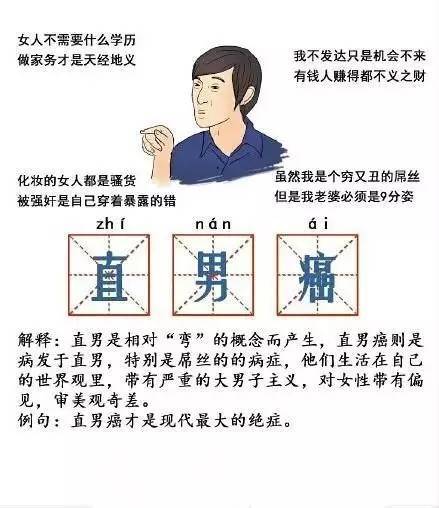 当我们在吐槽 直男 的时候 我们在吐槽什么