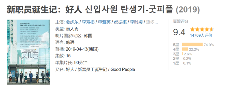关系户 凡尔赛 二本逆袭 令人心动的offer 不如叫令人窒息的职场