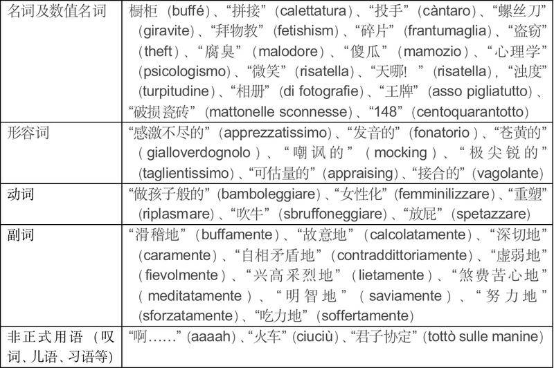 埃莱娜·费兰特是谁？这是我们时代最大的文学谜面