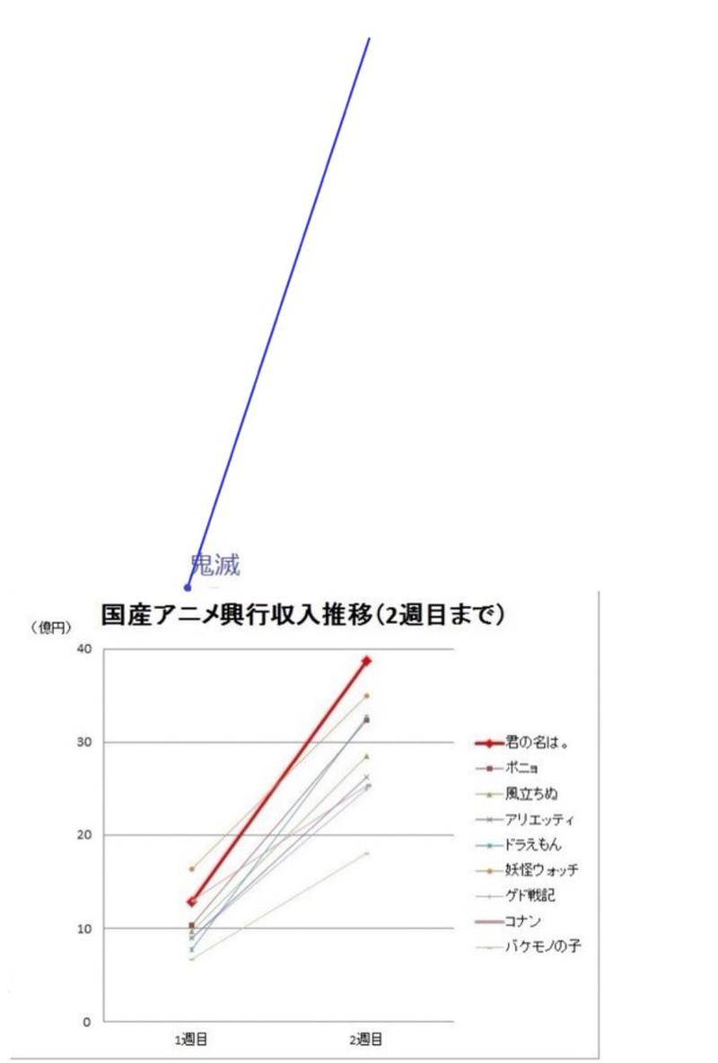 普罗米亚 回归动画表现本源的魅力