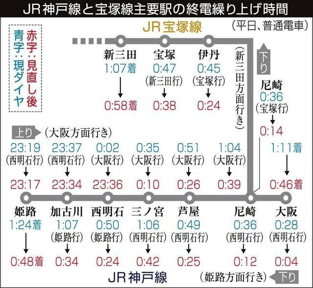 不顾安全也要准点到站:世界最守时列车上,坐着精疲力竭的日本驾驶员