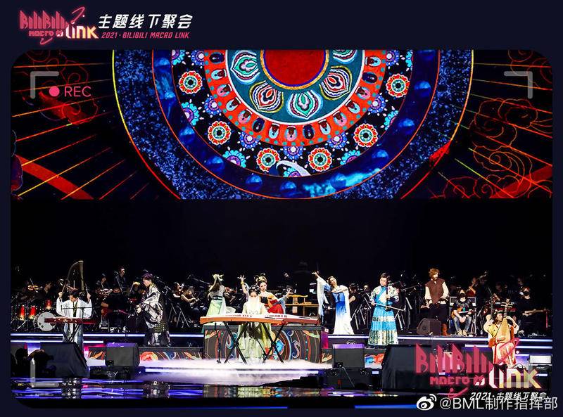 将年轻人聚在一起 Bilibili World都有些什么